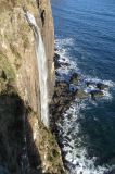 Falls on Skye.